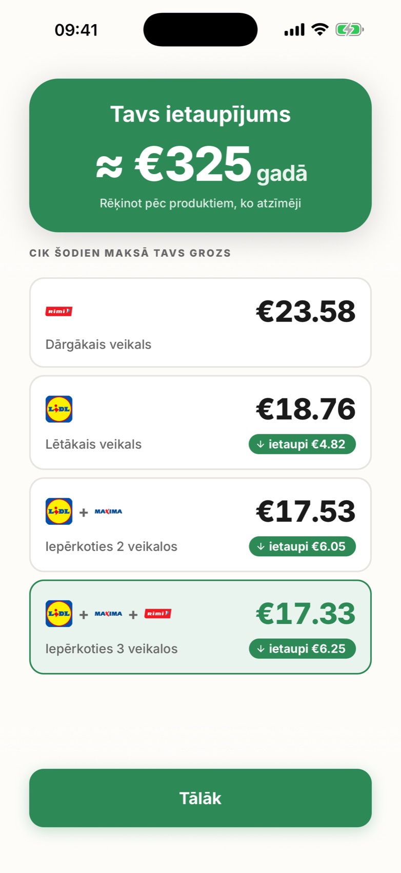 Groza kopsumma katrā veikalā: Rimi €23.58, Lidl €18.76, trīs veikalos €17.33